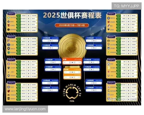 2026年足彩世俱杯赛程安排及比赛时间安排的详细规划与注意事项